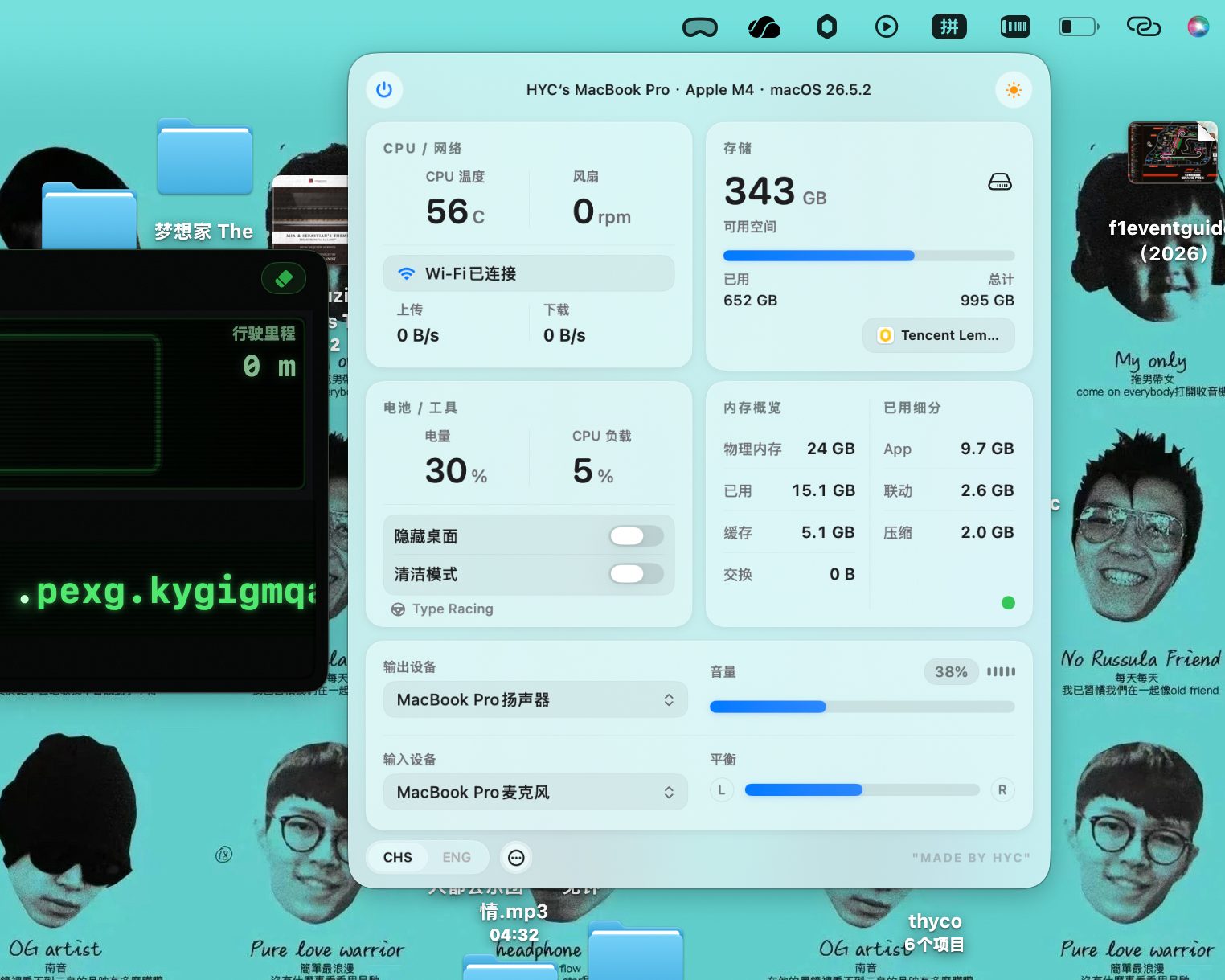 Thyco Monitor